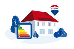 Uw nieuwe woning verduurzamen