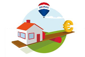 Klopt uw WOZ-waarde 2023 wel?