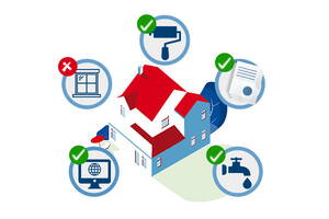 Huis kopen & bezichtigingen