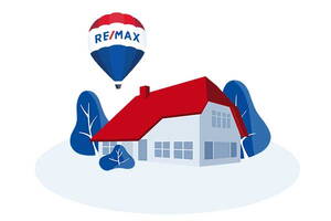 Wonen op het platteland