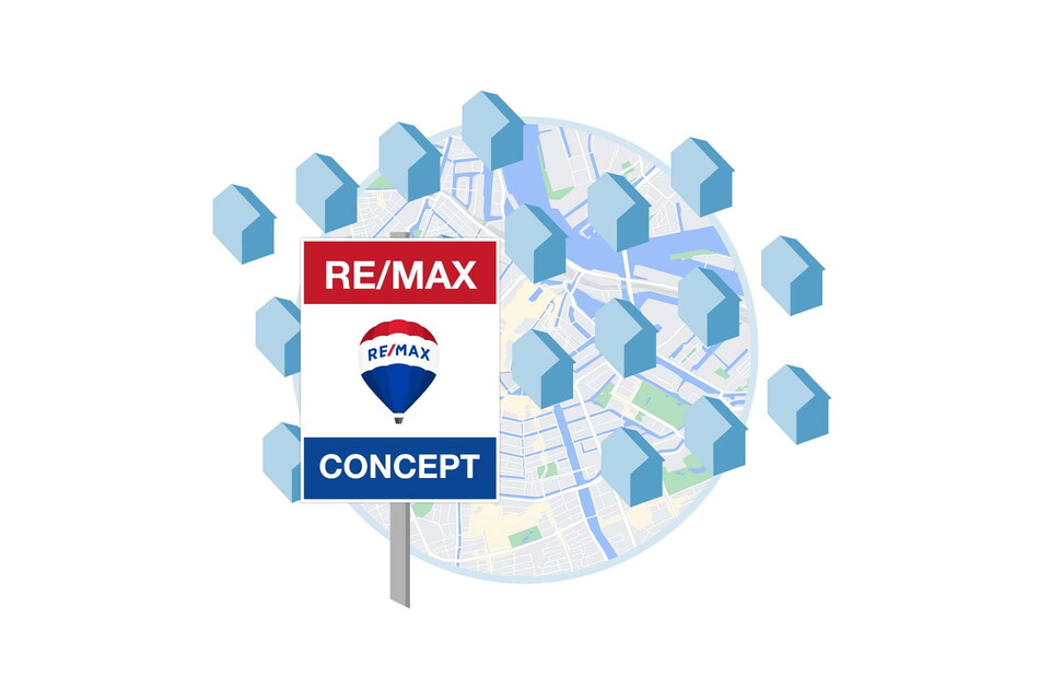 De waarden van de Makelaars van de Haarlemmermeer