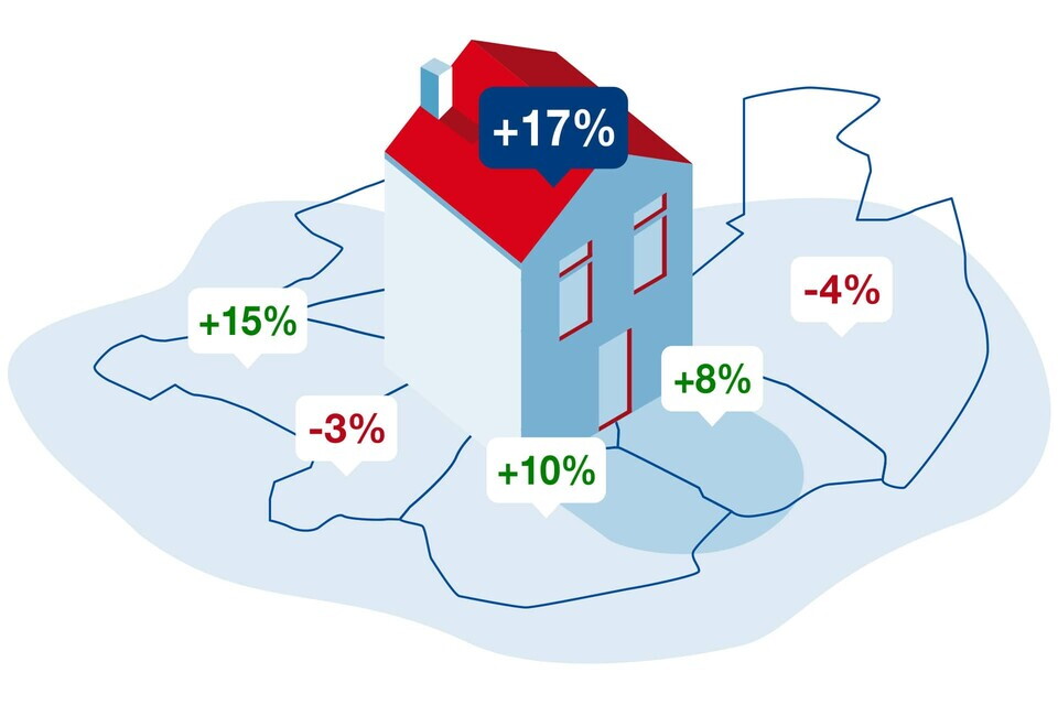 Actuele woningmarktcijfers van de Haarlemmermeer